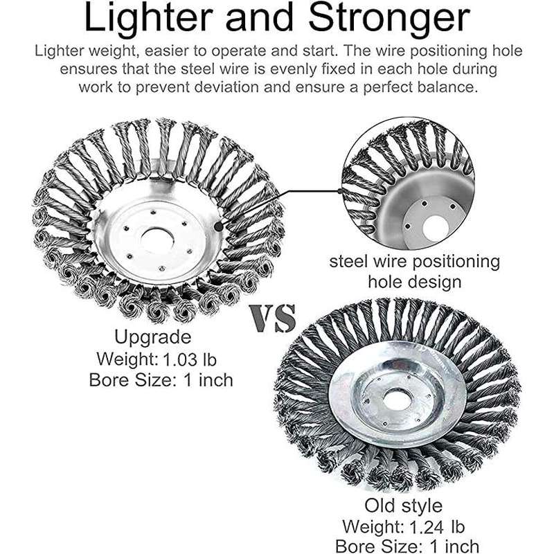 CLEAN WORLD Industrial Polishing Brush 8 Inch Stainless Steel Wire Brush Cutter Trimmer Head Replacement Garden Grass Weed Brush Cutting Head for Rust Removal Paving S