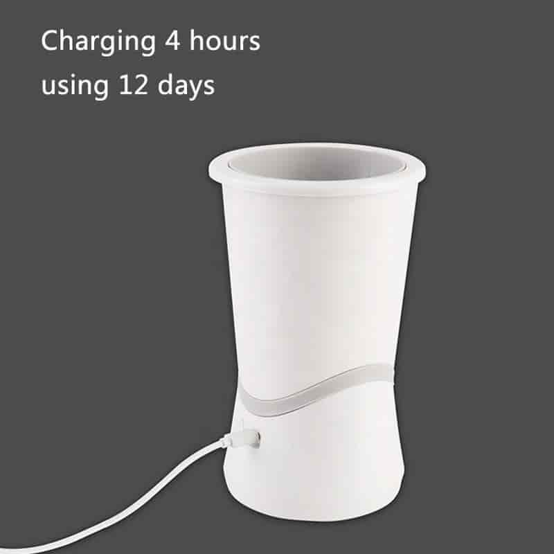 CLEAN WORLD Automatic USB Rechargeable Pet Paw Cleaner Cup, Portable Electric Dog Cat Foot Washer with 1500mAh Lithium Battery
