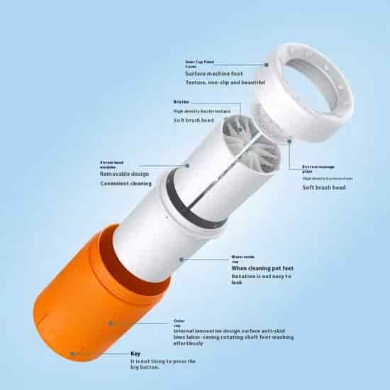 CLEAN WORLD Intelligent Automatic Dog Paw Cleaning Cup, Durable ABS Material Portable Pet Foot Washer