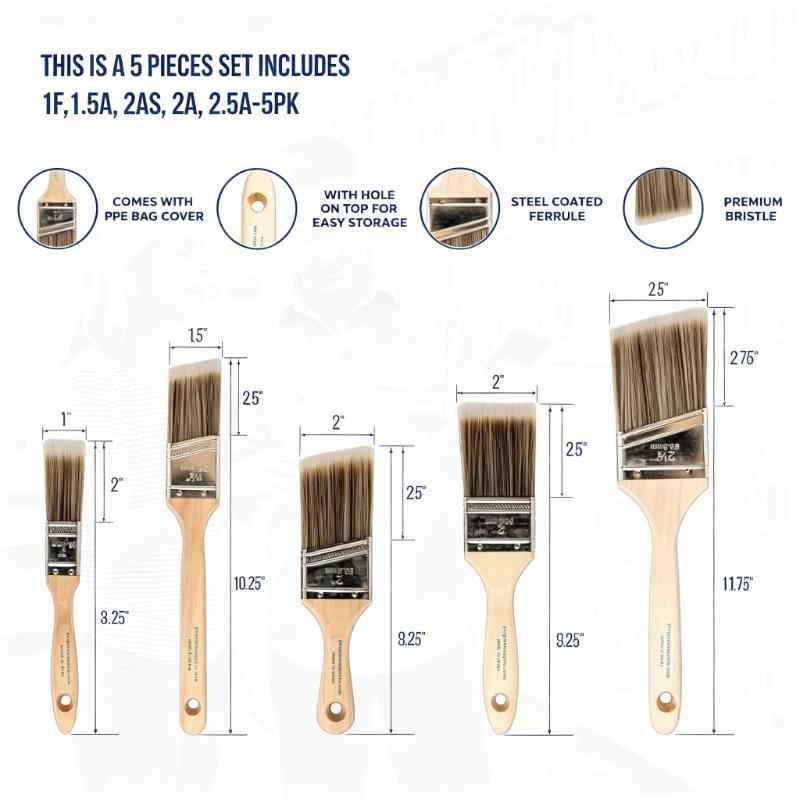 CLEAN WORLD Paint Roller & Brush Kit, 10‑Piece All‑in‑One Painting Set, Microfiber Rollers & Angle Flat Brushes for Walls, Cabinets, Interior & Exterior Latex Oil‑Based Paints & Stains