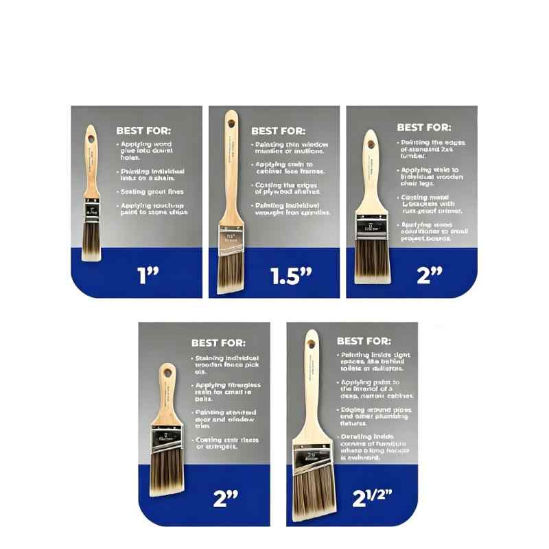 CLEAN WORLD Paint Roller & Brush Kit, 10‑Piece All‑in‑One Painting Set, Microfiber Rollers & Angle Flat Brushes for Walls, Cabinets, Interior & Exterior Latex Oil‑Based Paints & Stains